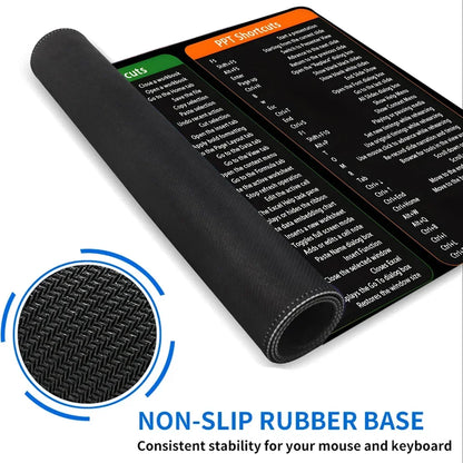 Tapis de Souris Intelligents – Boostez votre Productivité en un Clin d’Œil avec les Raccourcis Essentiels !
