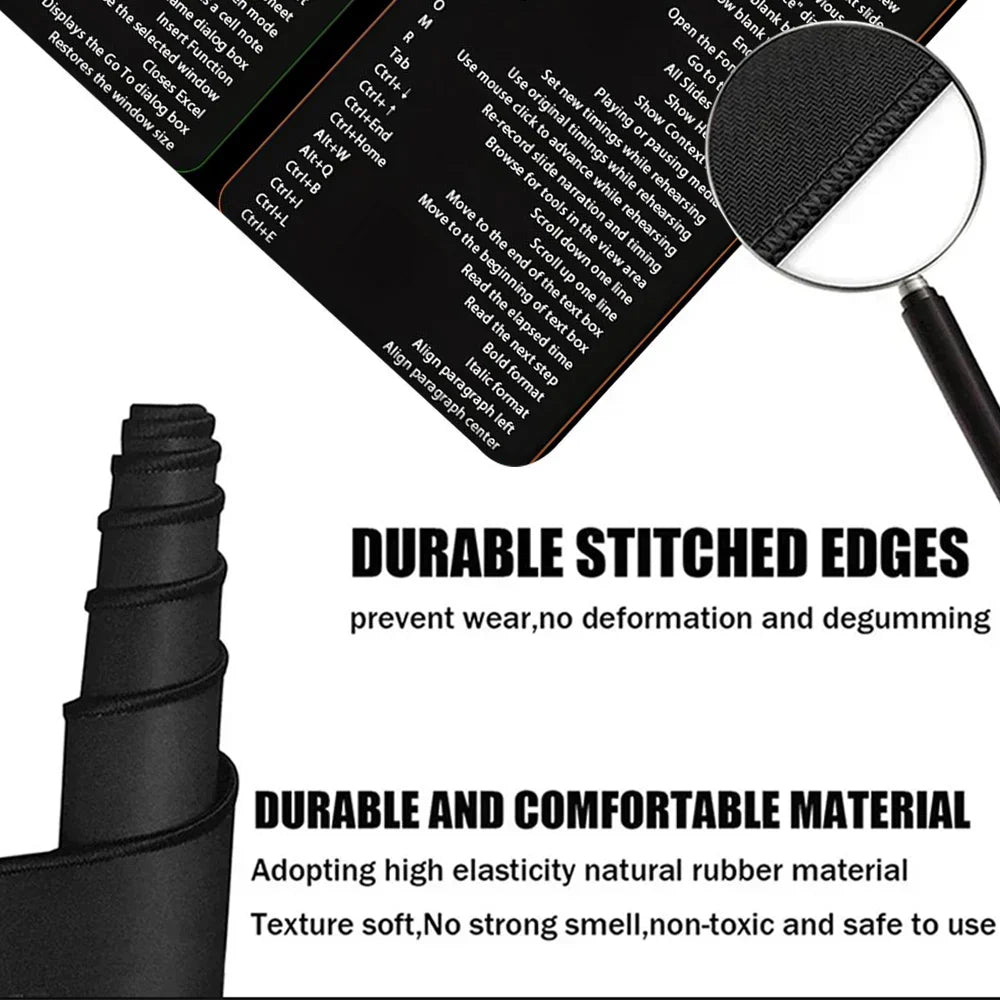 Tapis de Souris Intelligents – Boostez votre Productivité en un Clin d’Œil avec les Raccourcis Essentiels !