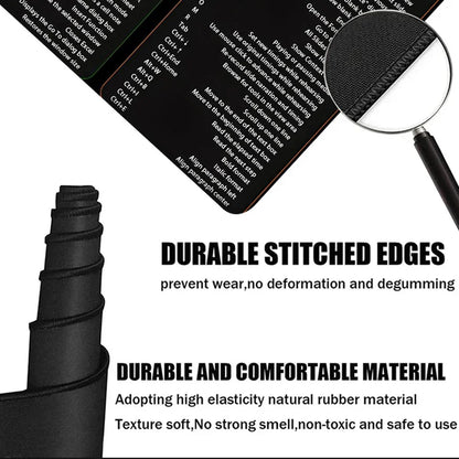 Tapis de Souris Intelligents – Boostez votre Productivité en un Clin d’Œil avec les Raccourcis Essentiels !