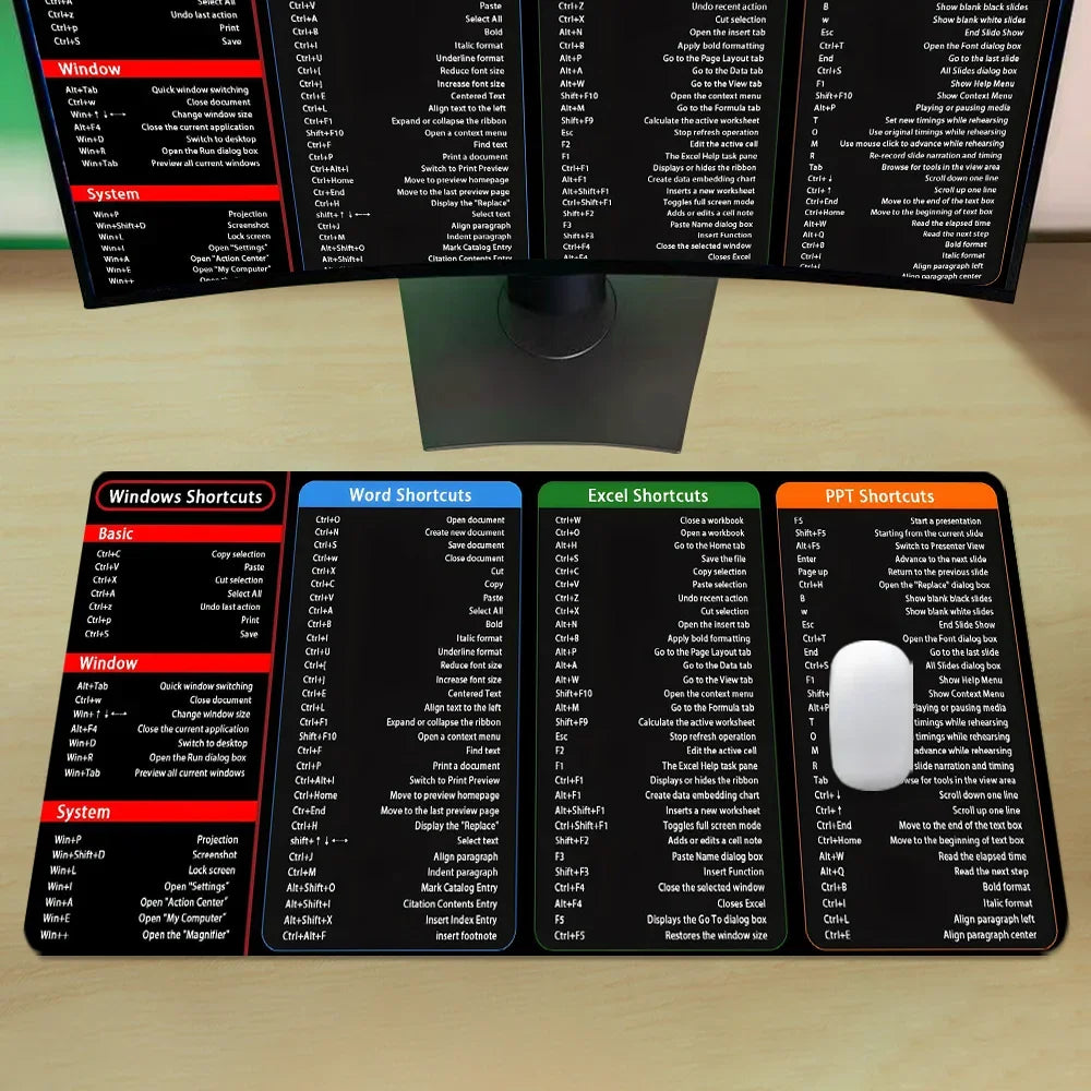 Tapis de Souris Intelligents – Boostez votre Productivité en un Clin d’Œil avec les Raccourcis Essentiels !