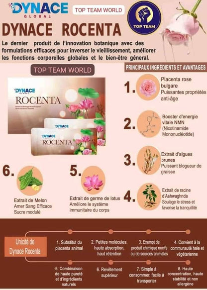 Dynace Rocenta : Votre Renaissance Cellulaire – Plus qu’un Complément, Une Seconde Chance